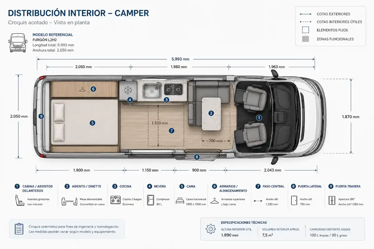 Mobiliario 4 Interior de furgoneta camper con detalle de modificaciones homologar camper mobiliario